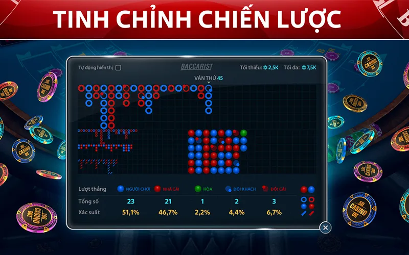 Kết hợp chiến thuật và mẹo tăng khả năng thắng BaccaratMẹo chơi Baccarat hiệu quảKết hợp chiến thuật và mẹo tăng khả năng thắng Baccarat Mẹo chơi Baccarat hiệu quả