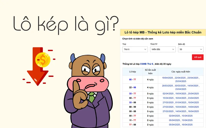 Lô kép là gì? Kỹ thuật soi cầu và phân loại lô kép chi tiết