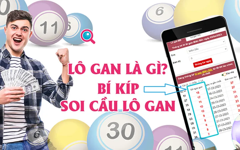 Hiểu đúng lô khan là gì? 5 chiến thuật bắt lô hiệu quả